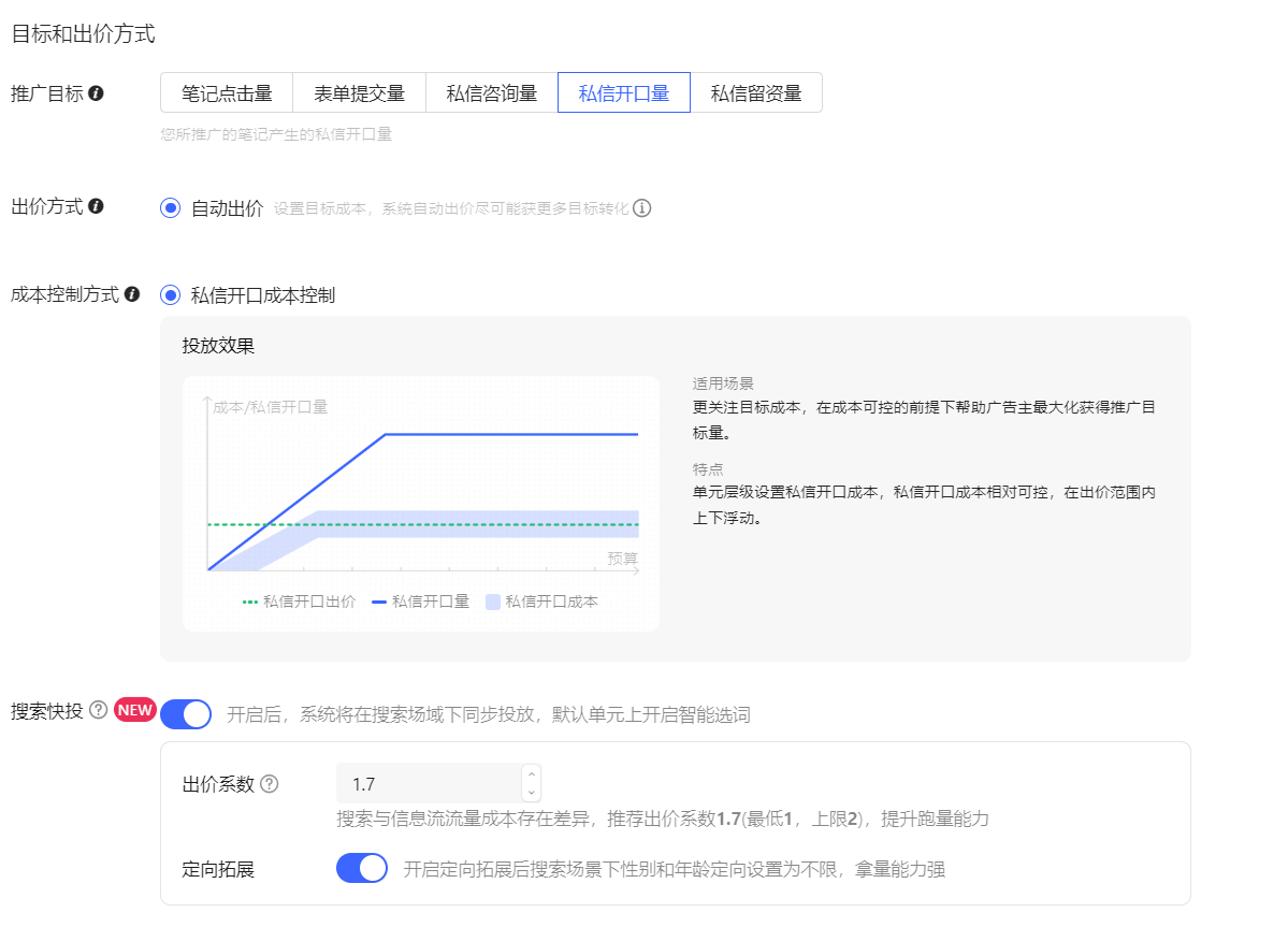 小红书聚光搜索快投产品介绍-什么是搜索快投-精准获客