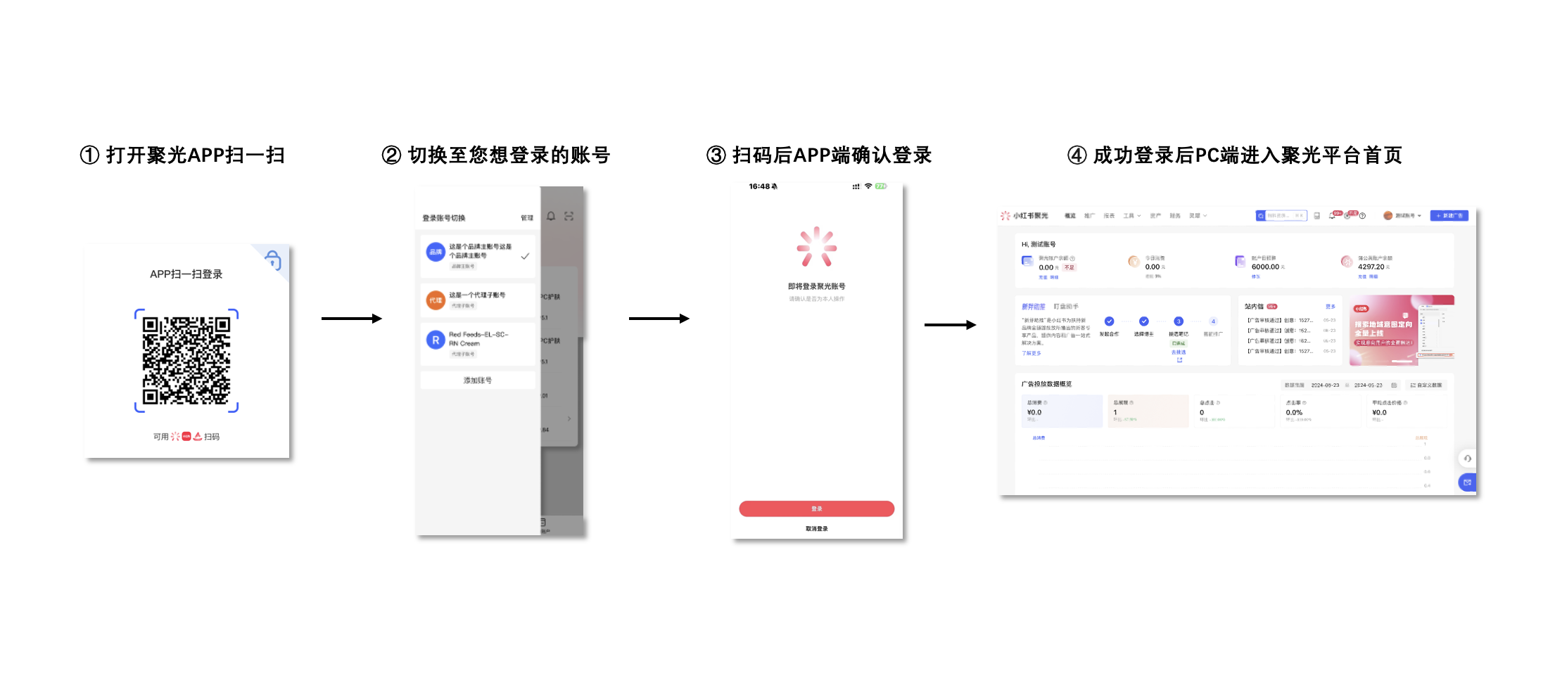 小红书聚光APP扫码登录+智能客服功能上线-精准获客